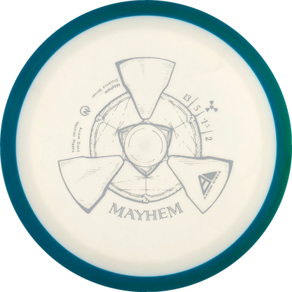 Neutron Mayhem