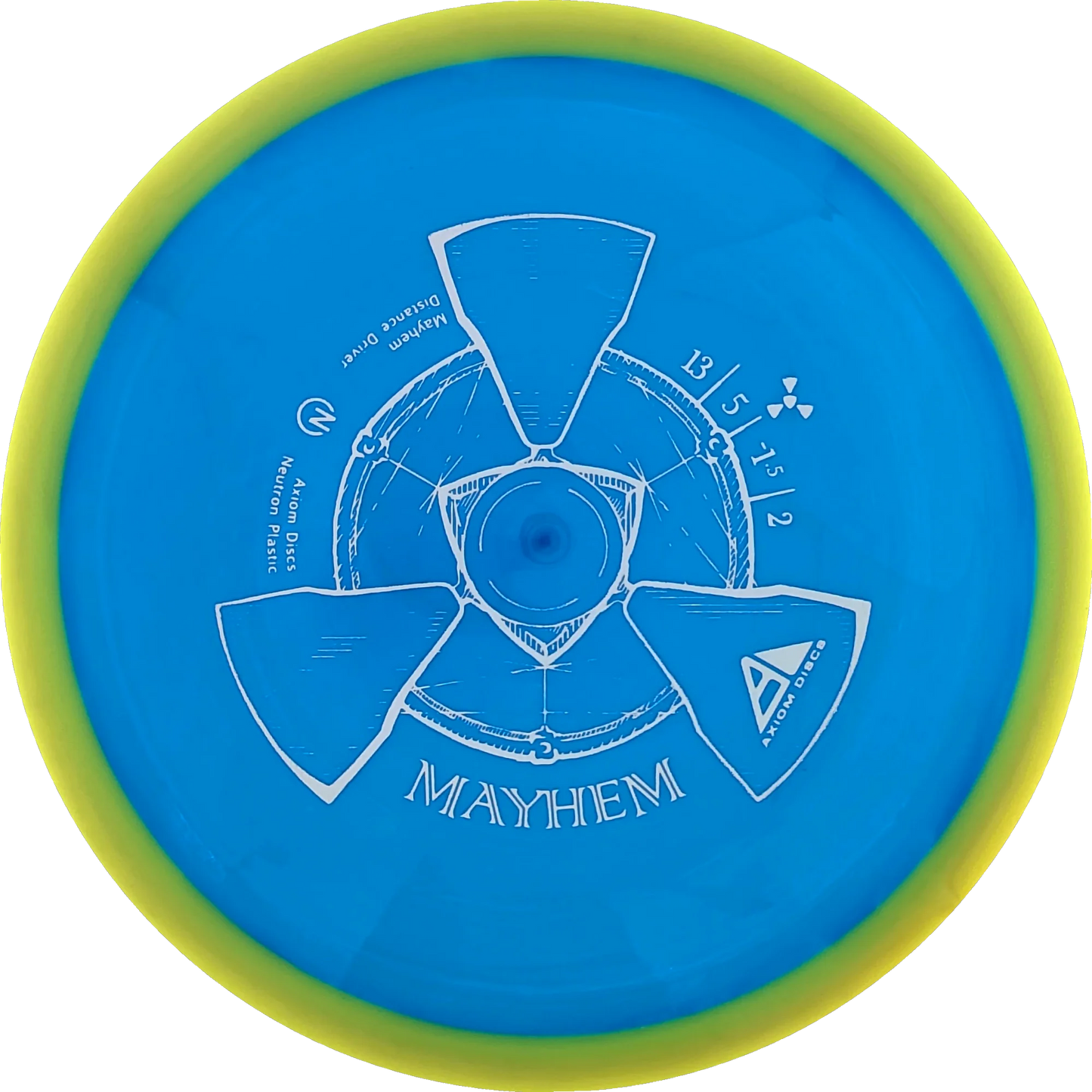 Neutron Mayhem