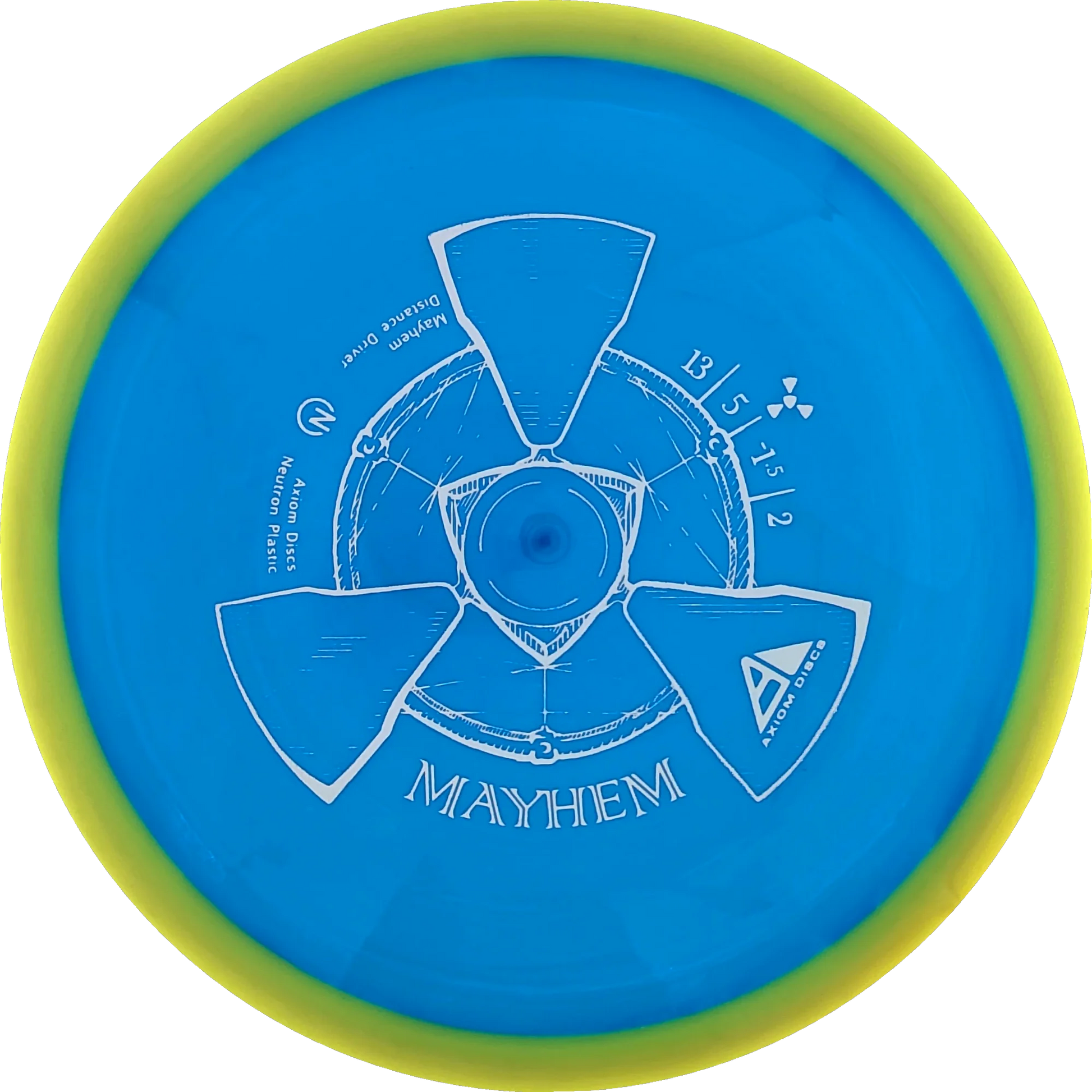 Neutron Mayhem