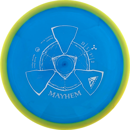 Neutron Mayhem