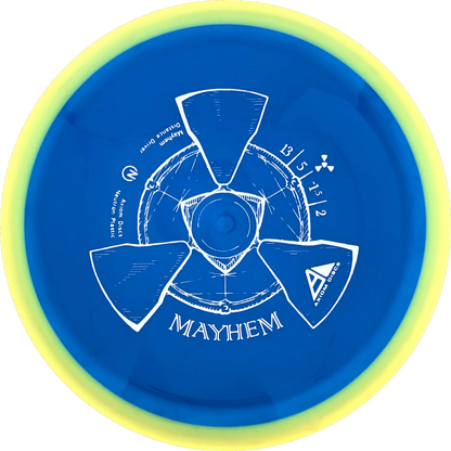 Neutron Mayhem
