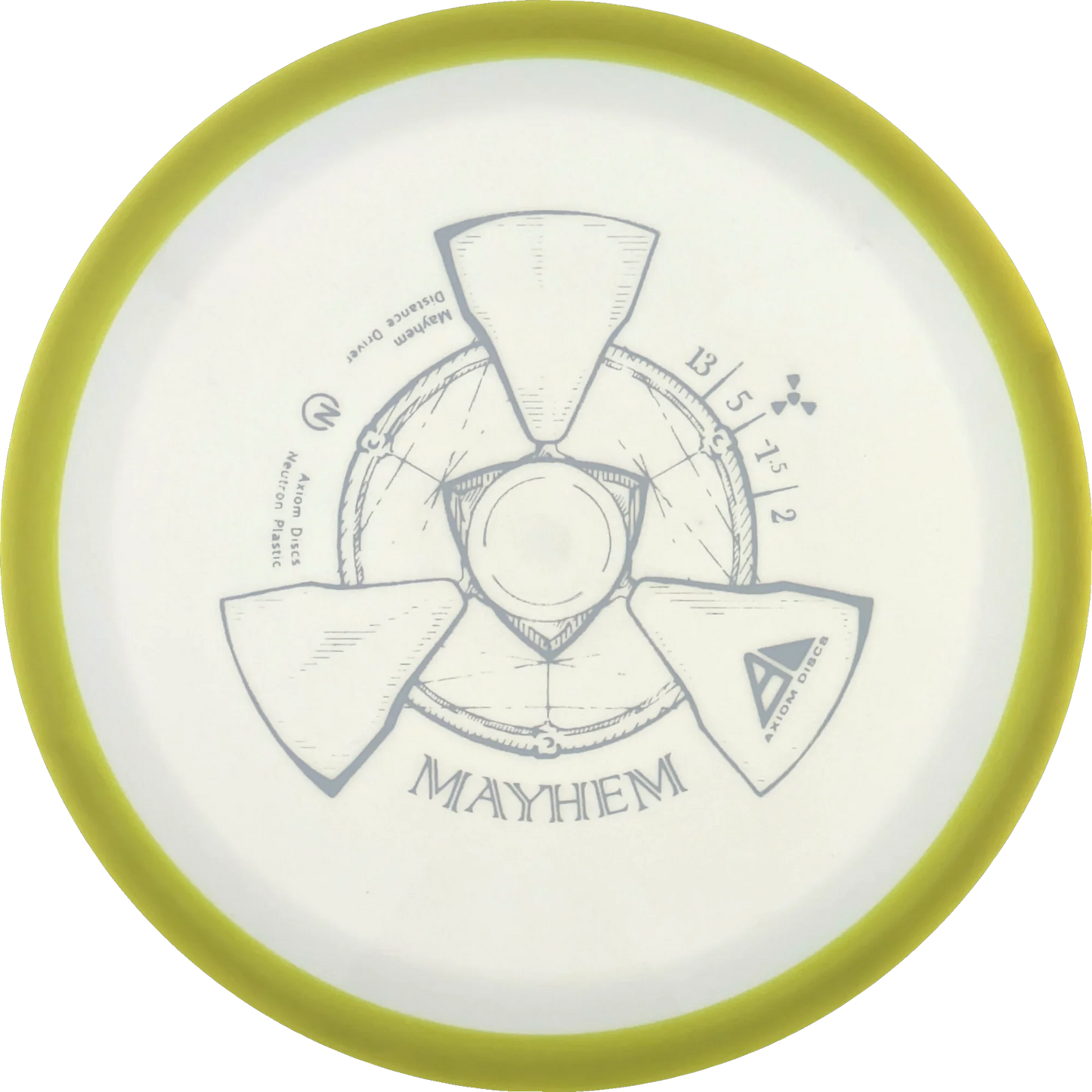 Neutron Mayhem