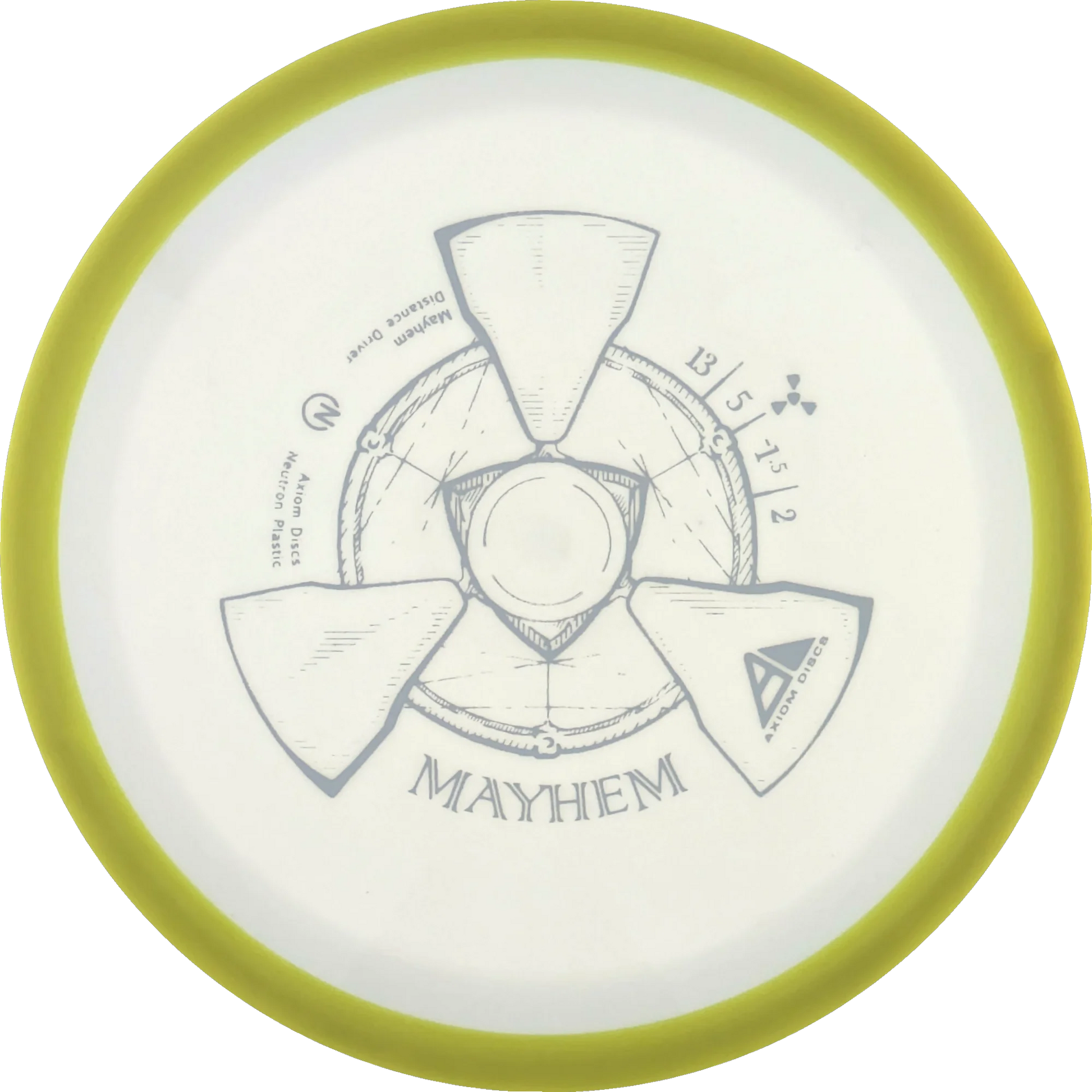 Neutron Mayhem