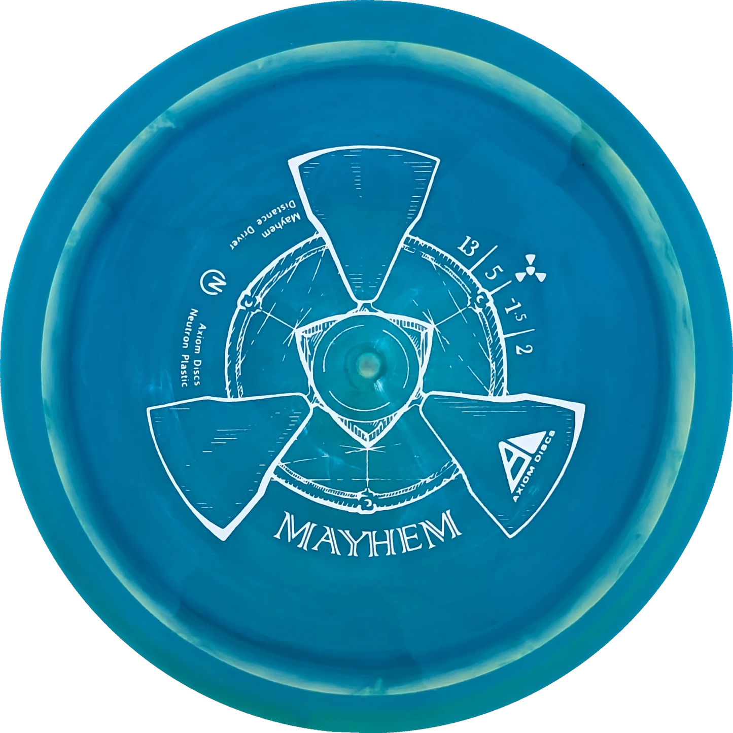 Neutron Mayhem