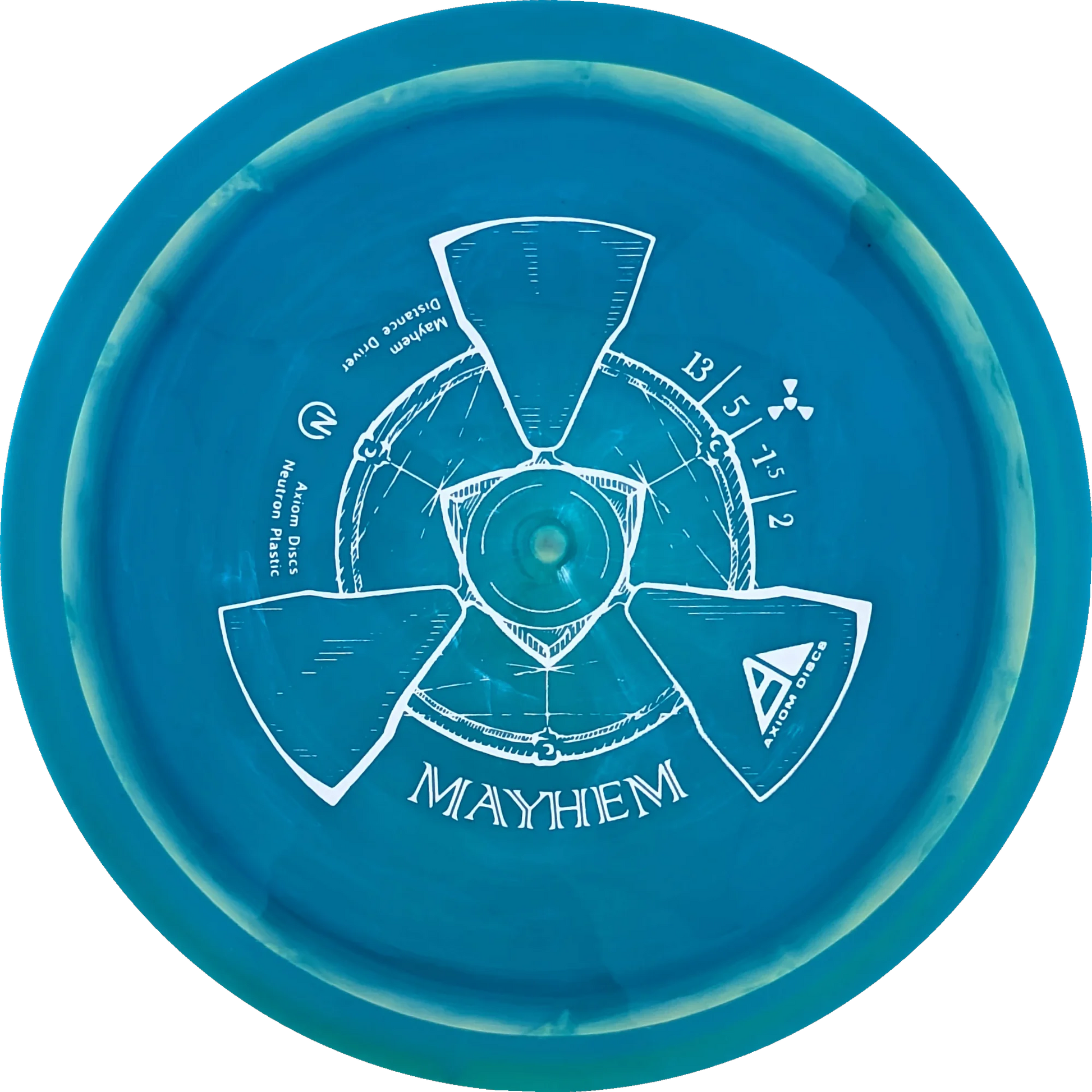 Neutron Mayhem