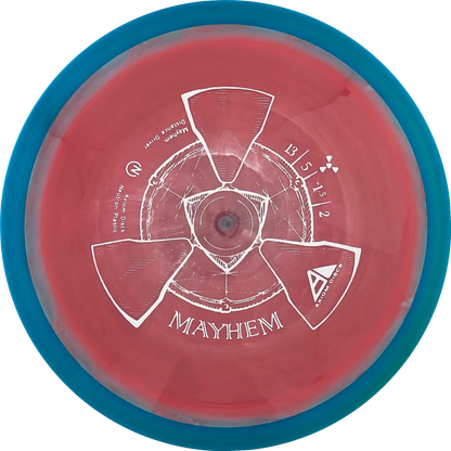 Neutron Mayhem