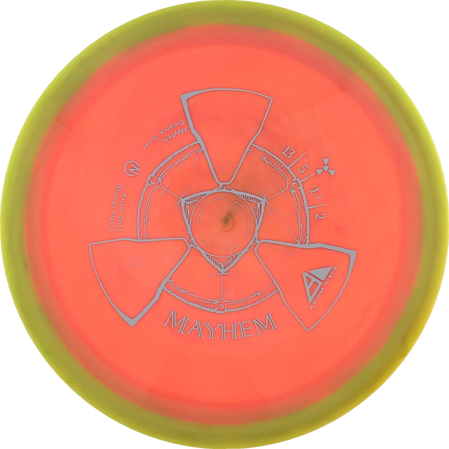 Neutron Mayhem