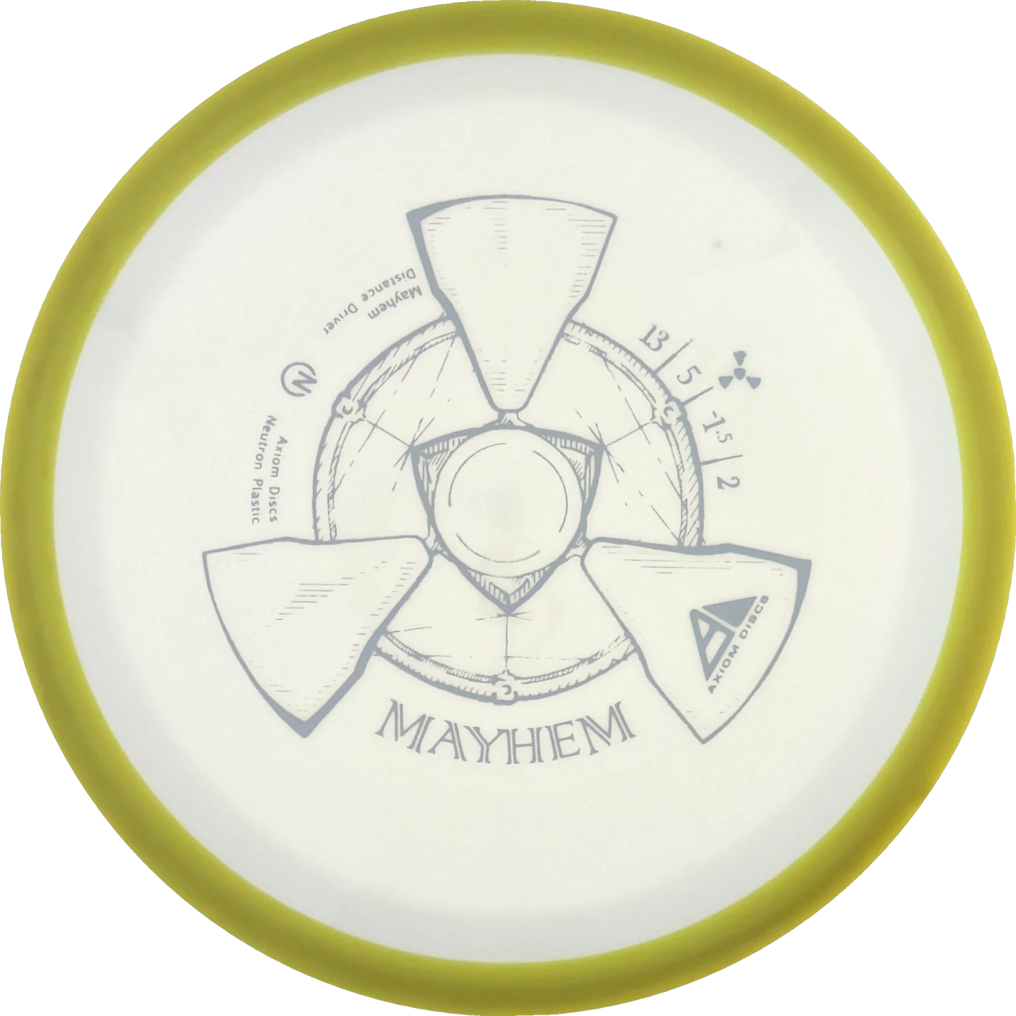 Neutron Mayhem