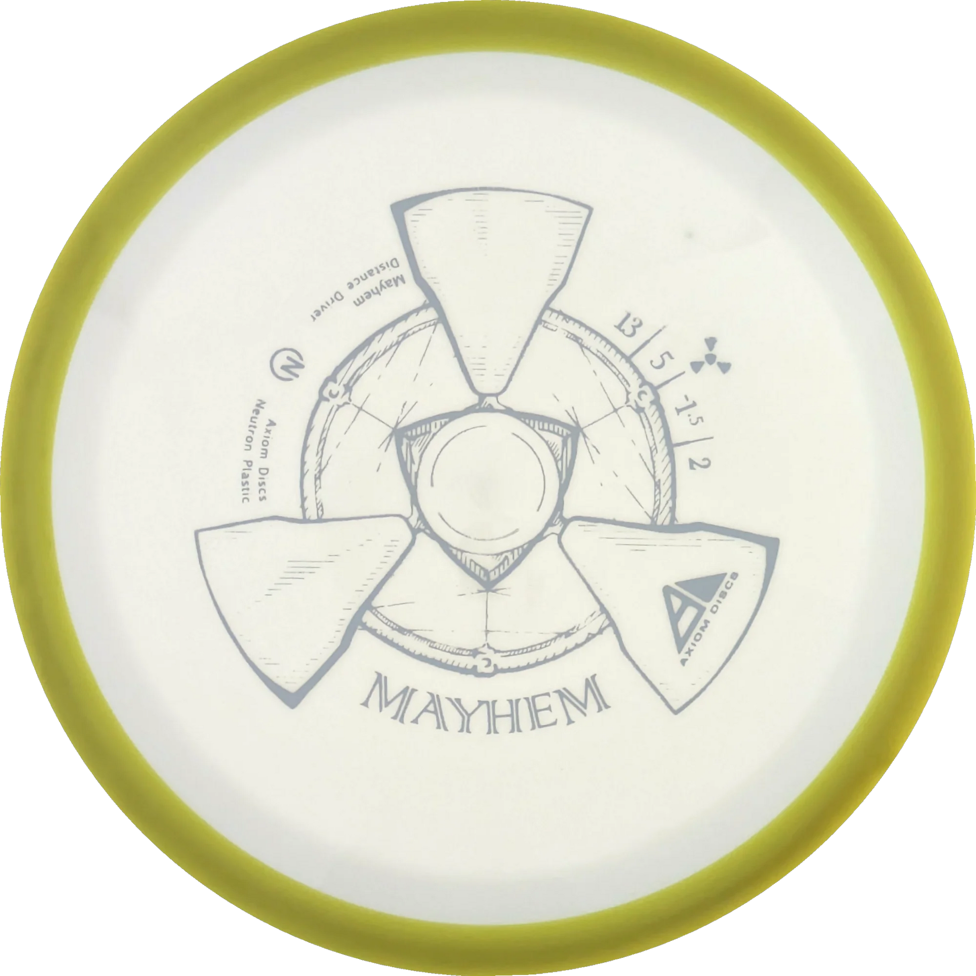 Neutron Mayhem