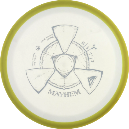 Neutron Mayhem
