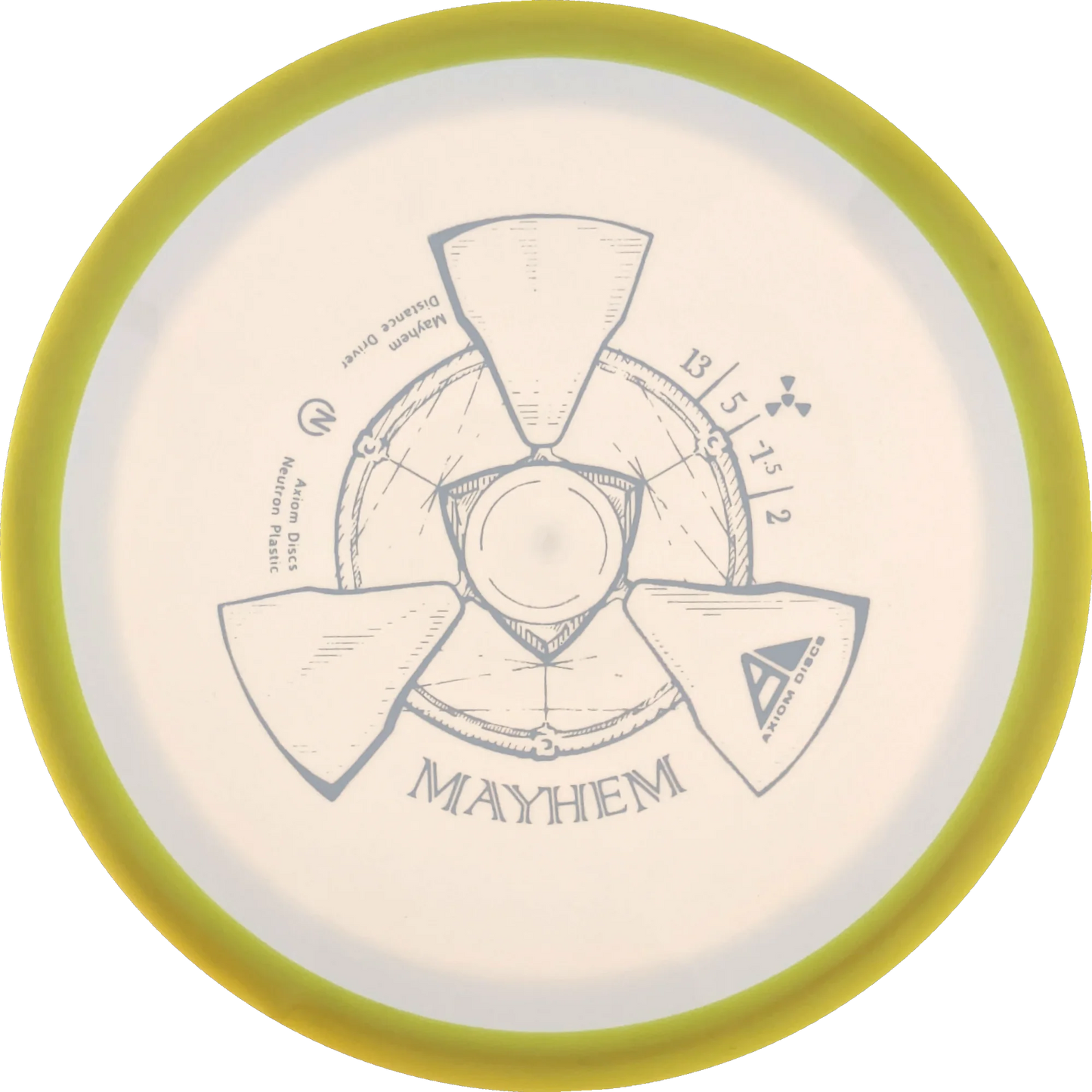 Neutron Mayhem