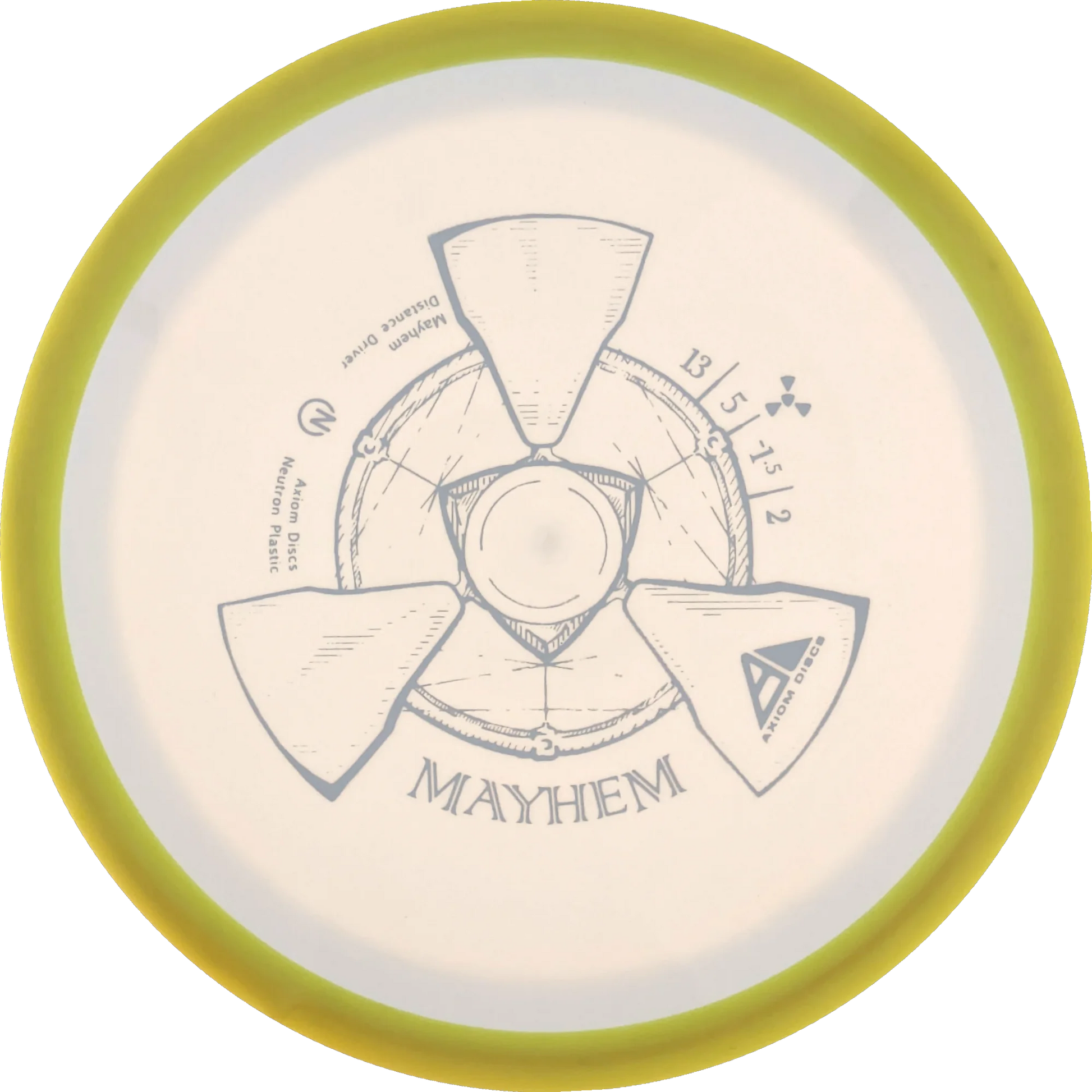 Neutron Mayhem