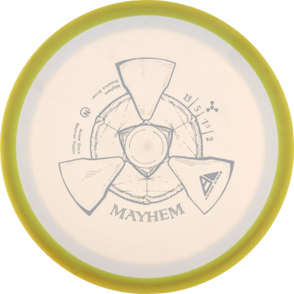 Neutron Mayhem