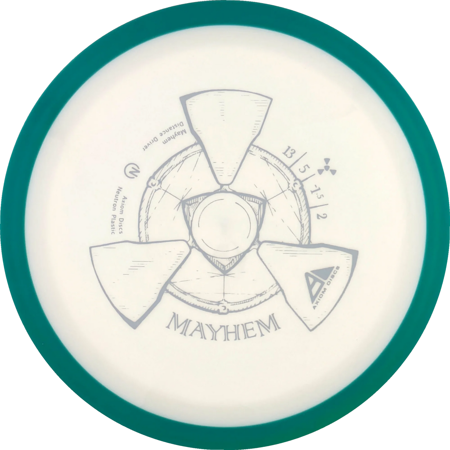 Neutron Mayhem