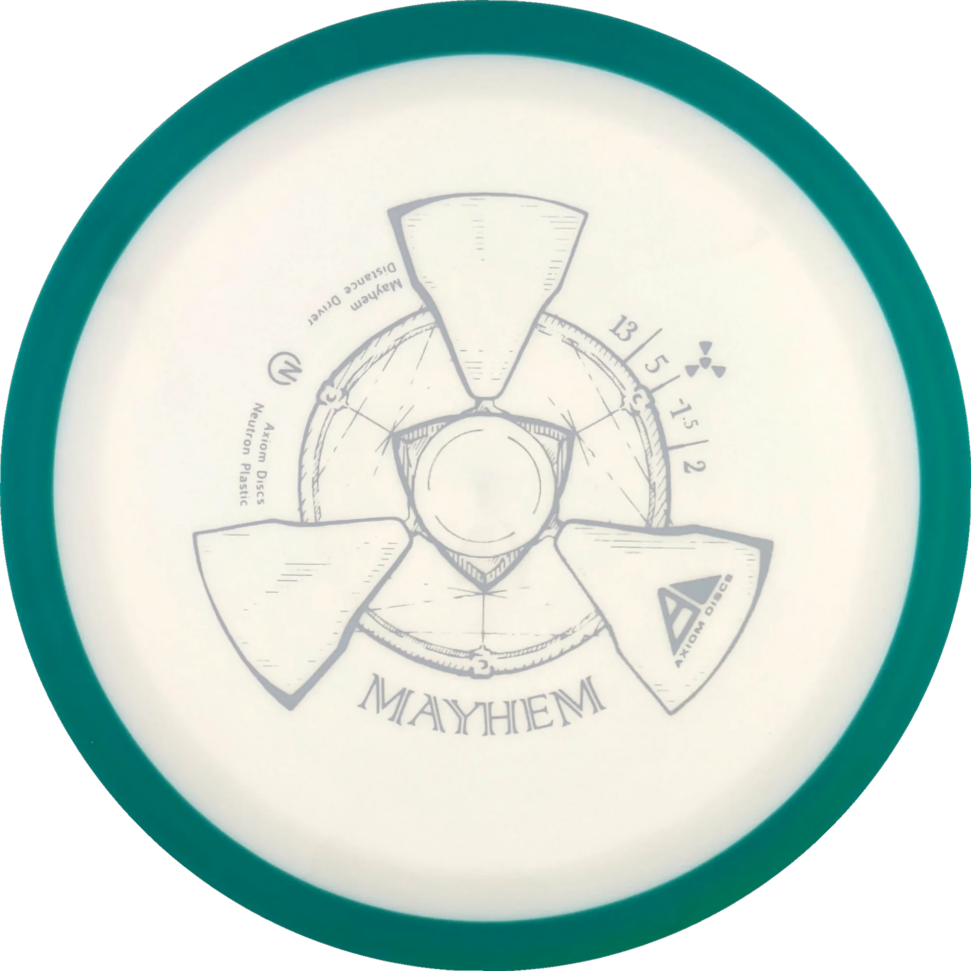 Neutron Mayhem