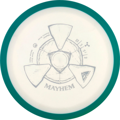 Neutron Mayhem
