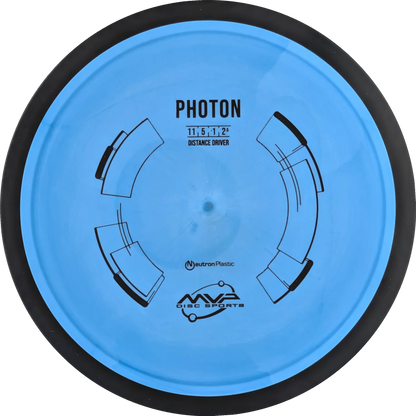 Neutron Photon