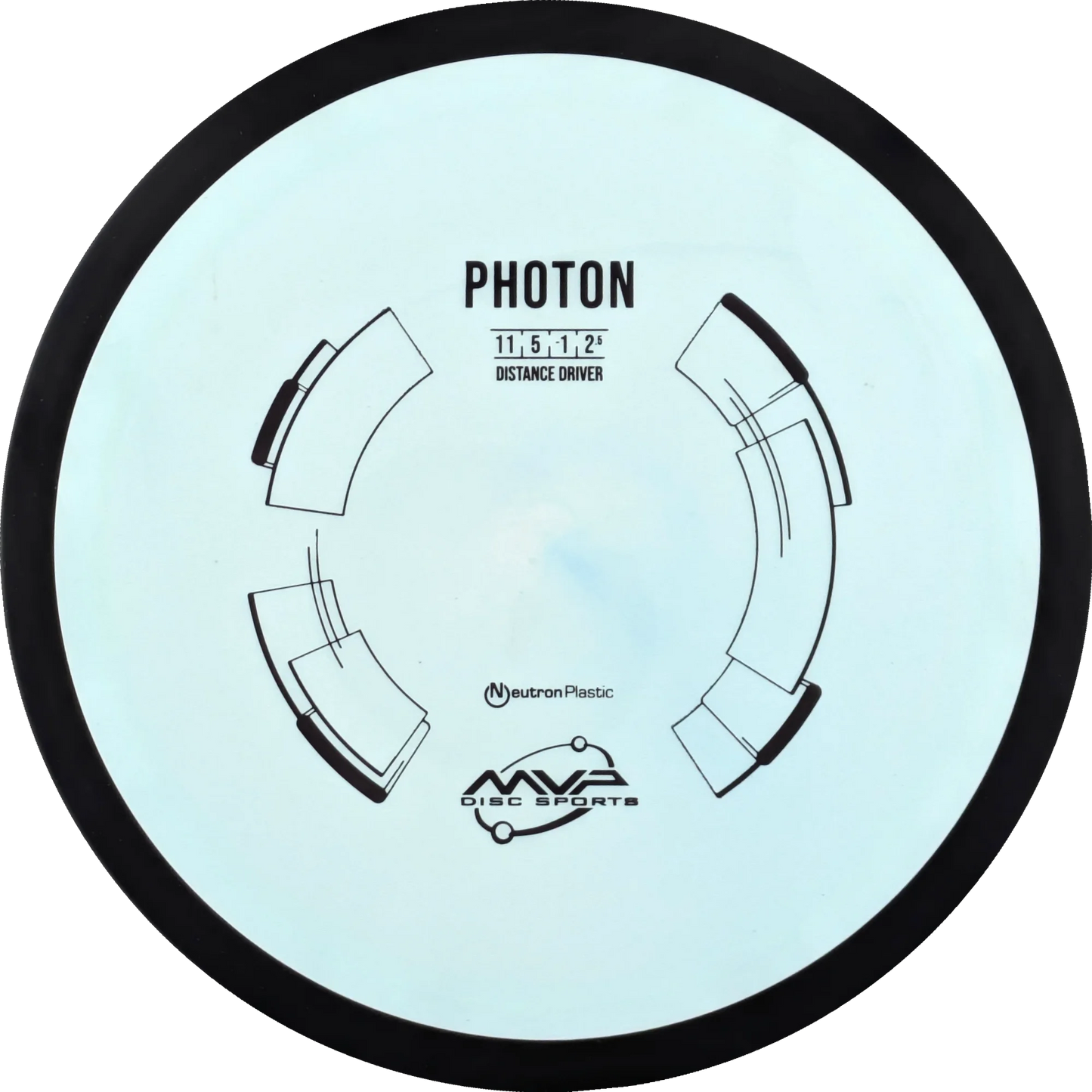 Neutron Photon