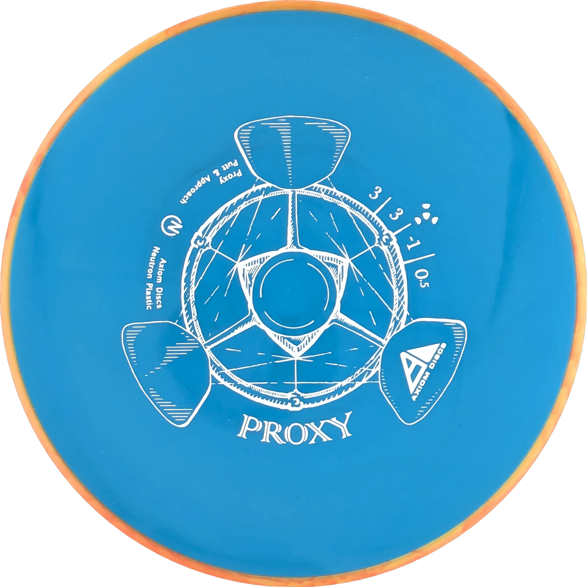Neutron Proxy