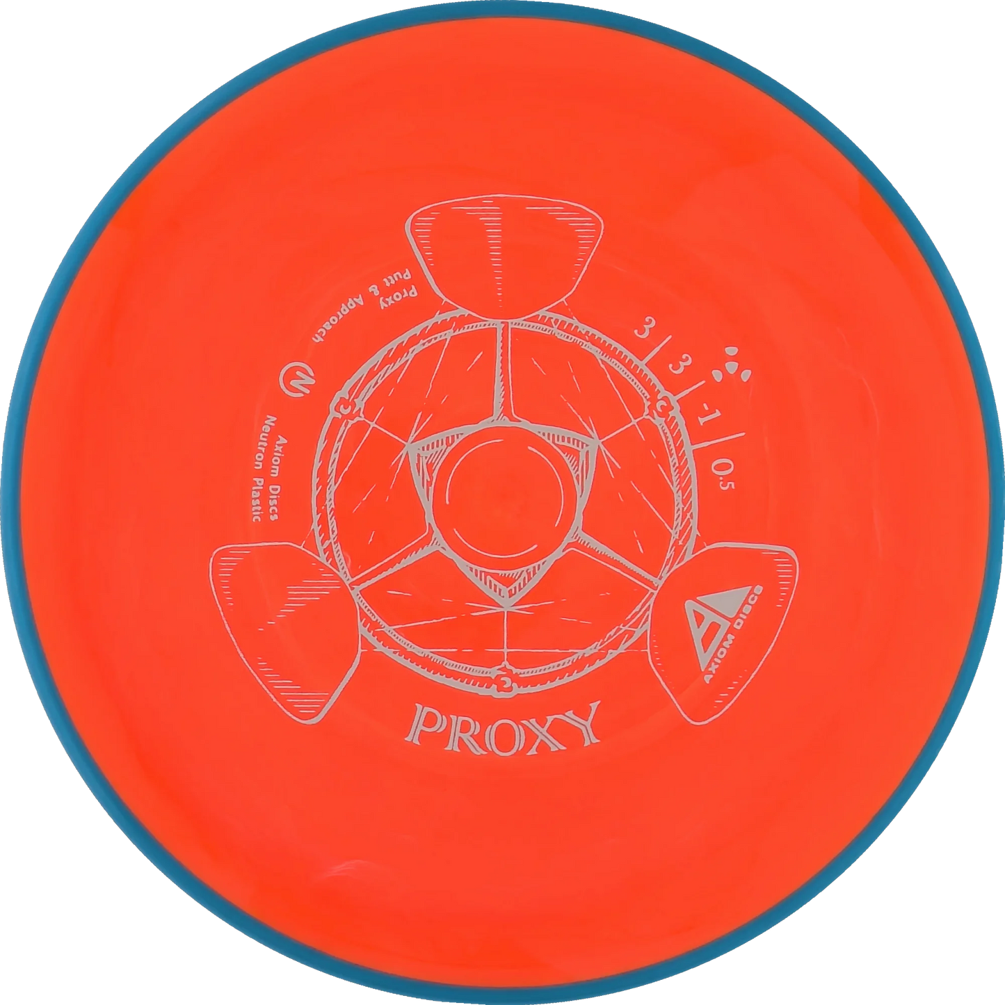 Neutron Proxy