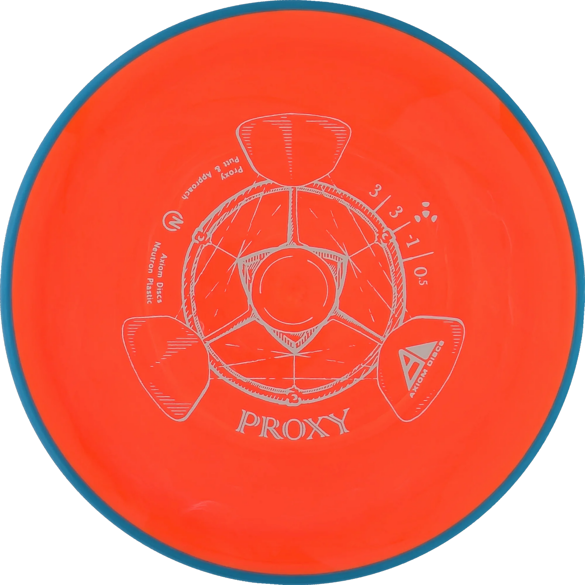 Neutron Proxy