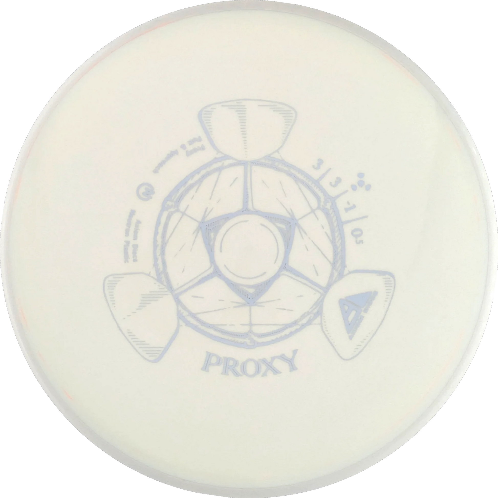 Neutron Proxy