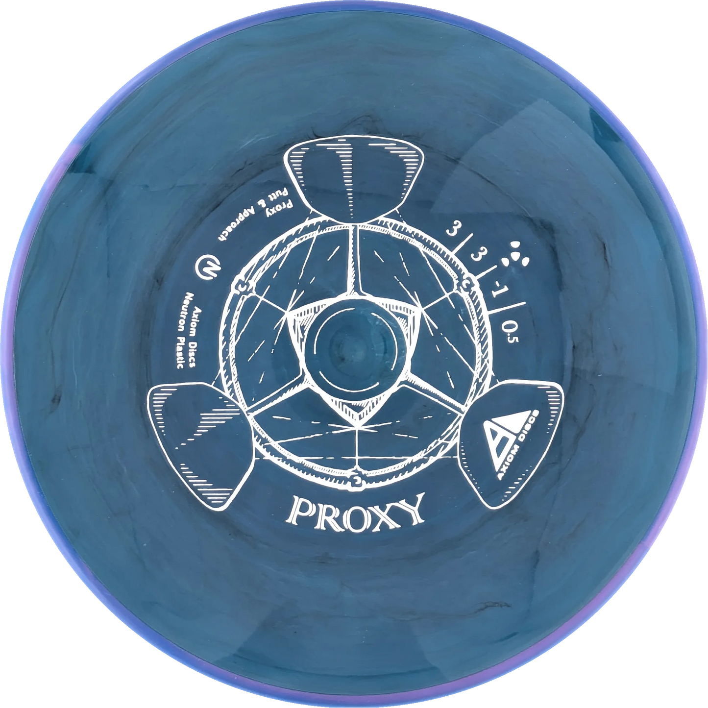 Neutron Proxy