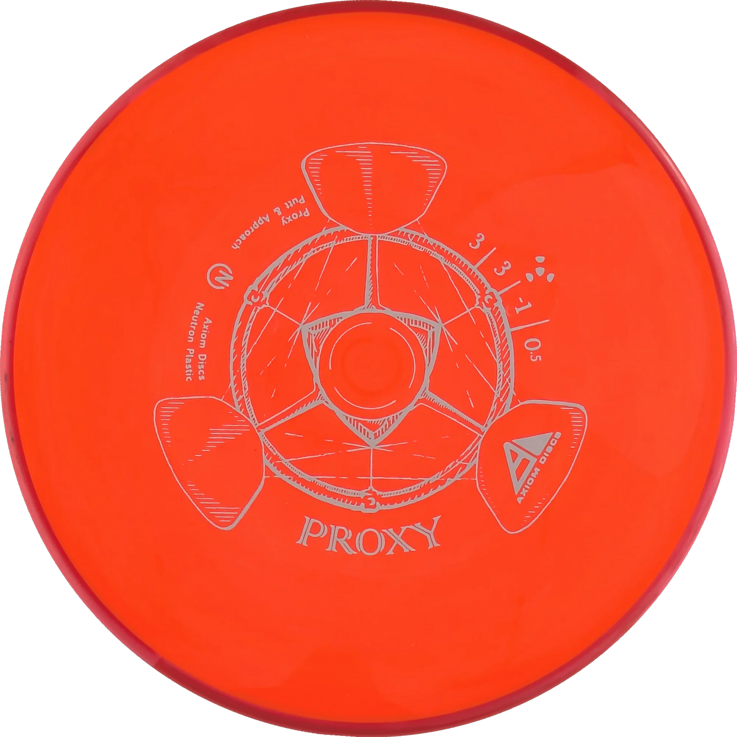 Neutron Proxy