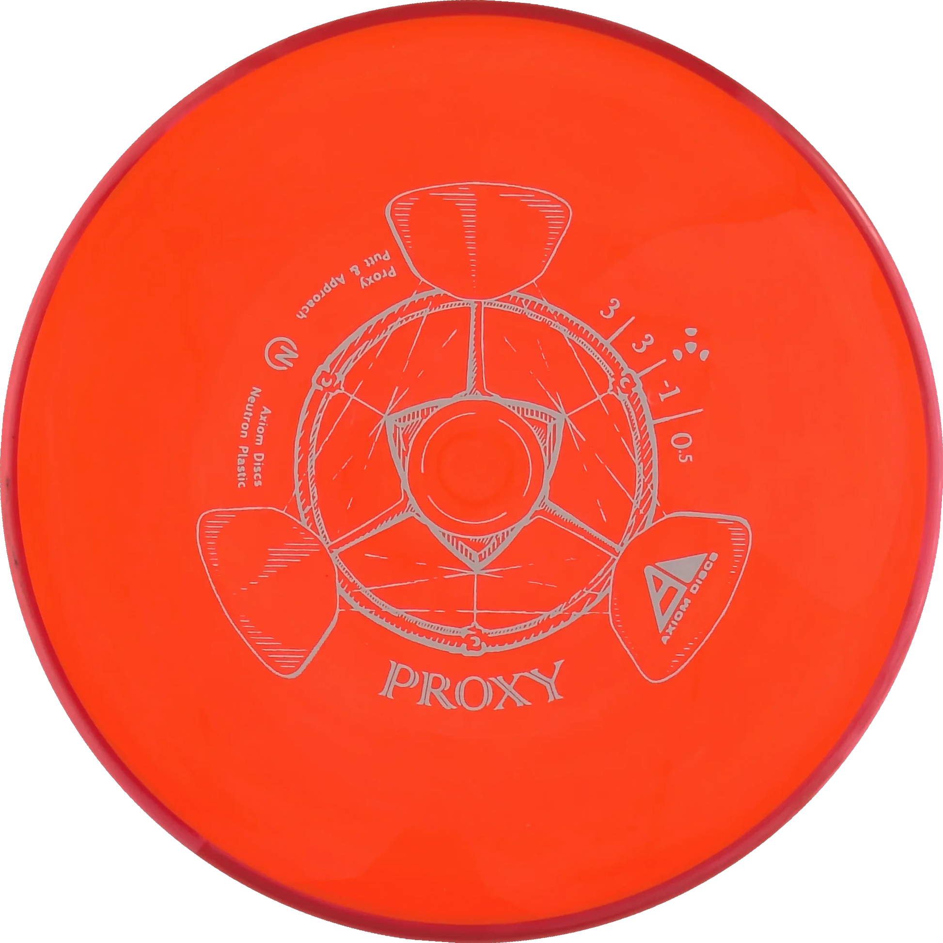 Neutron Proxy