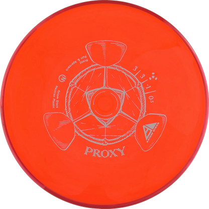 Neutron Proxy