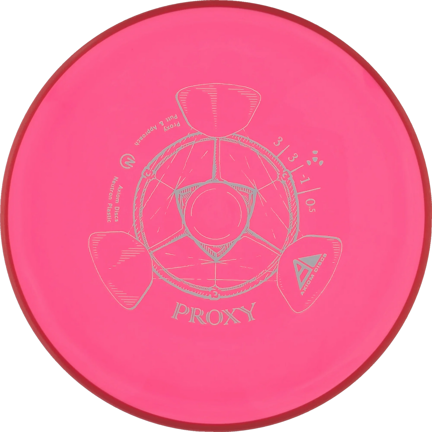Neutron Proxy