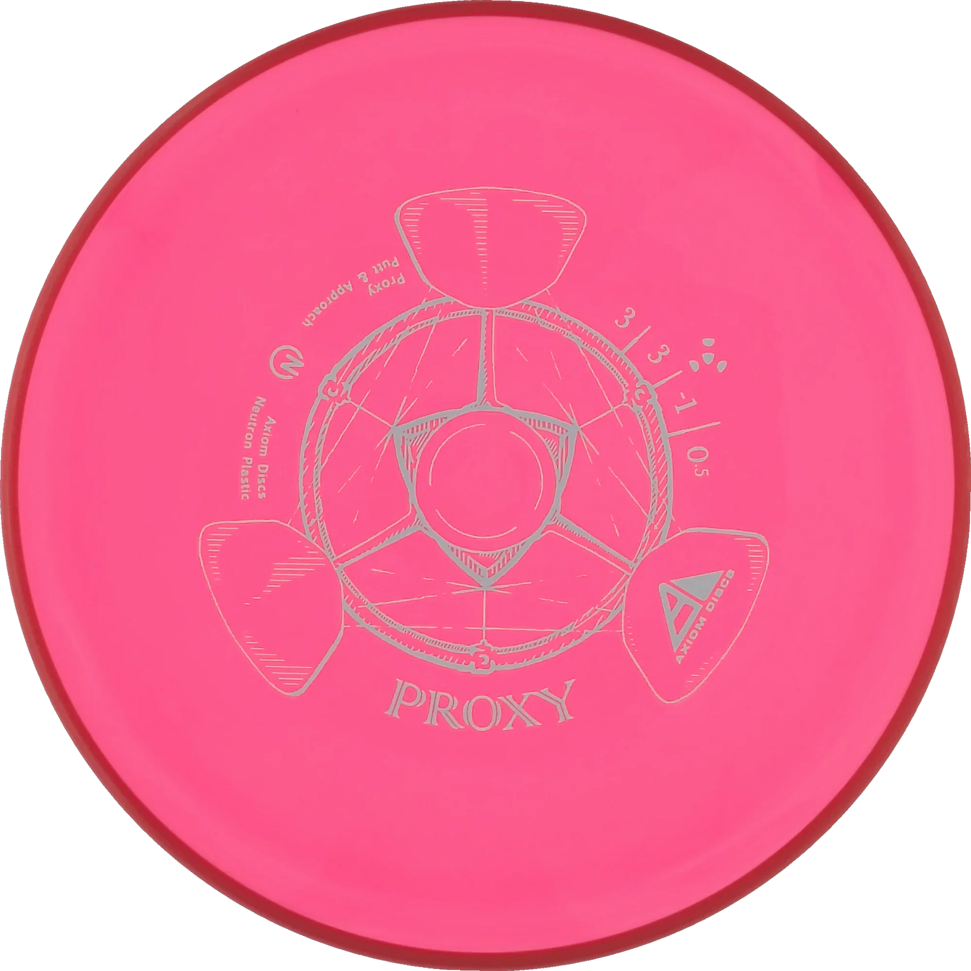 Neutron Proxy