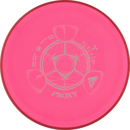 Neutron Proxy