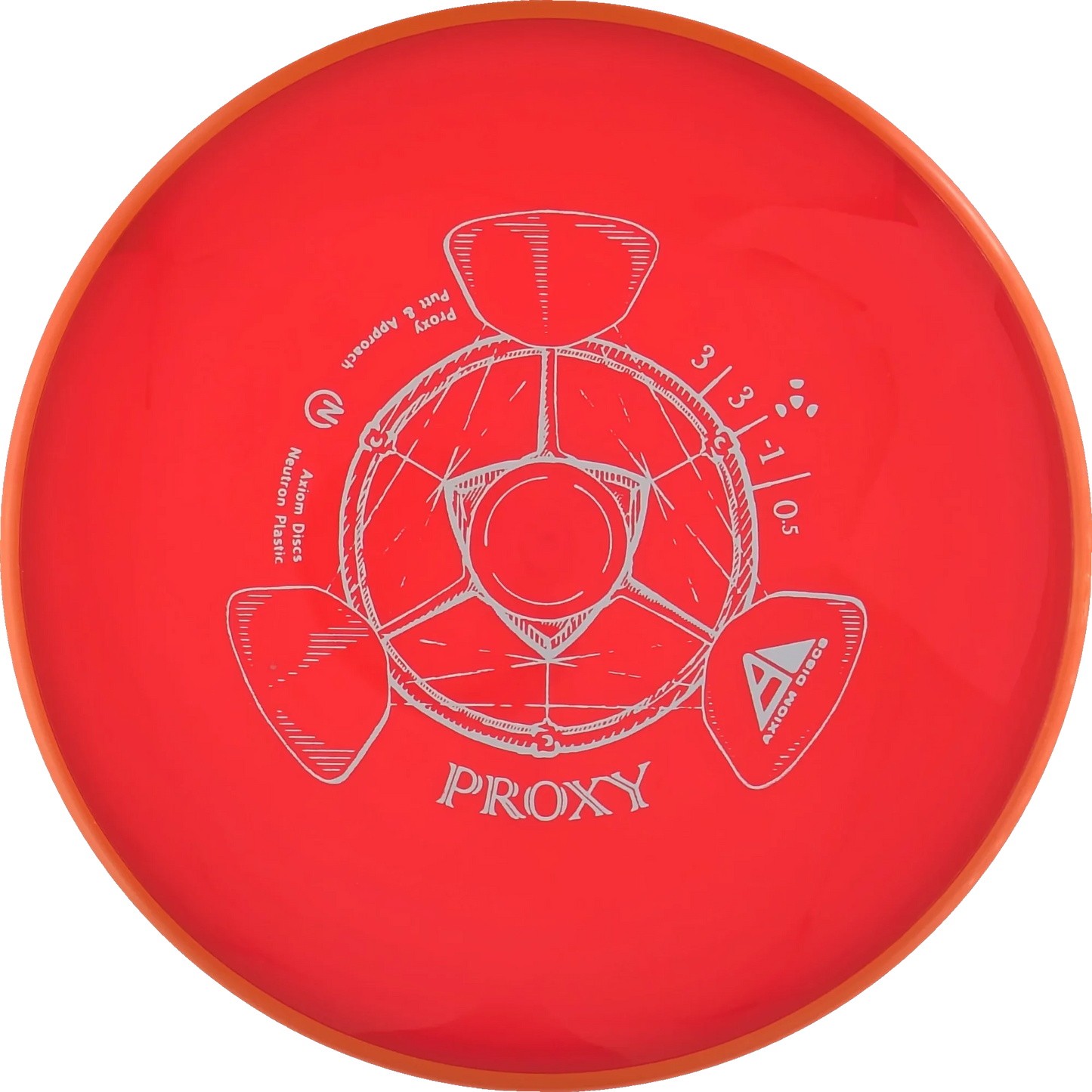 Neutron Proxy