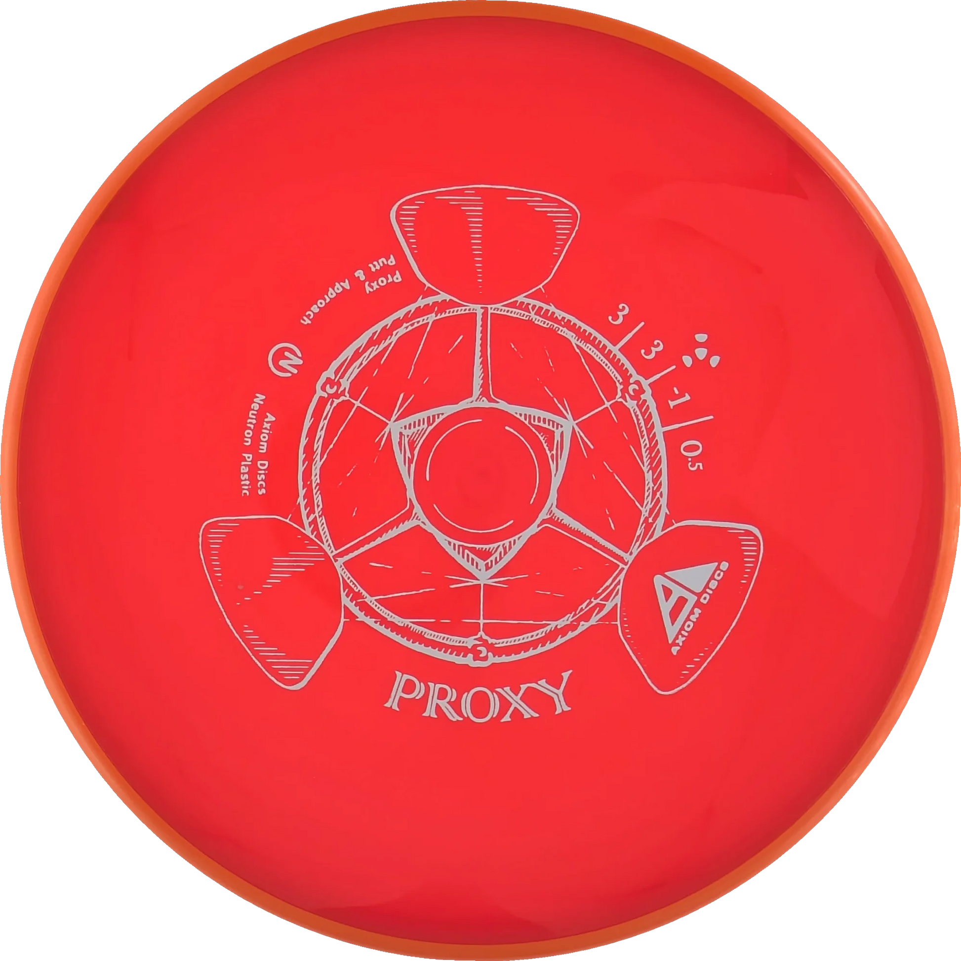 Neutron Proxy