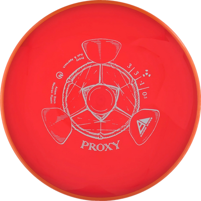 Neutron Proxy