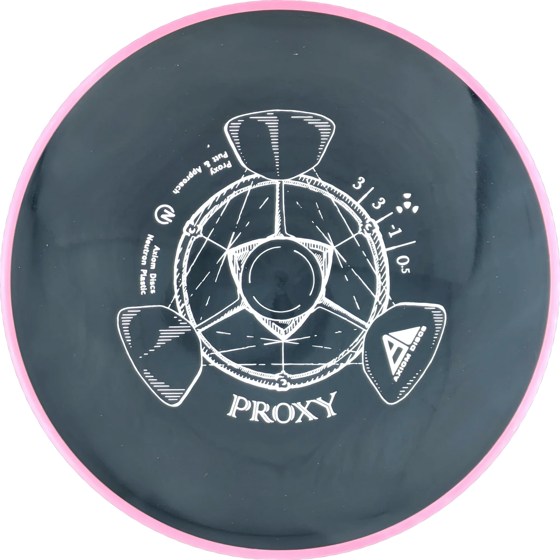 Neutron Proxy