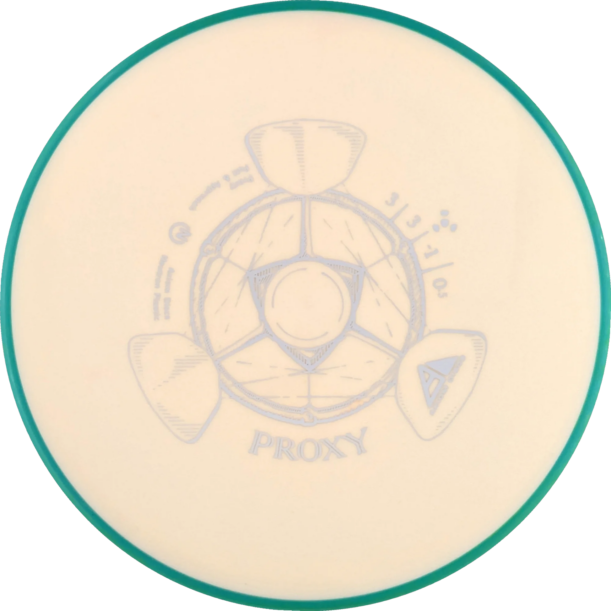 Neutron Proxy