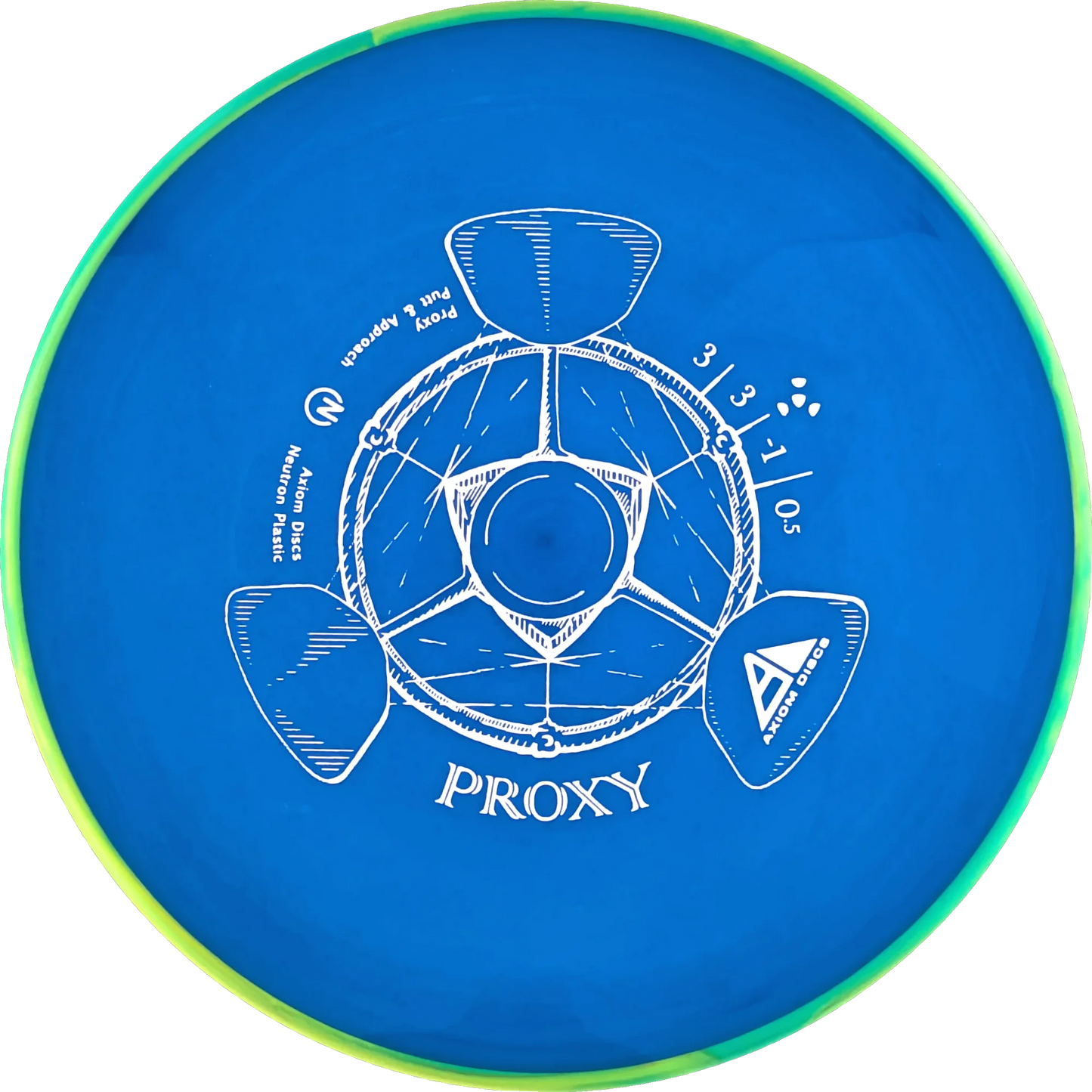 Neutron Proxy