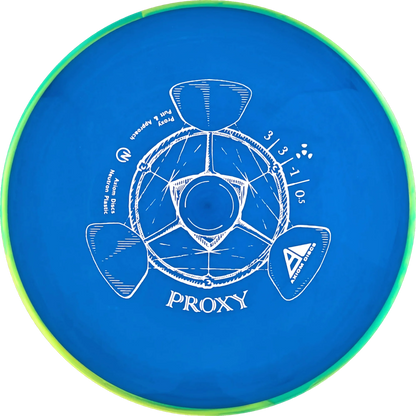 Neutron Proxy