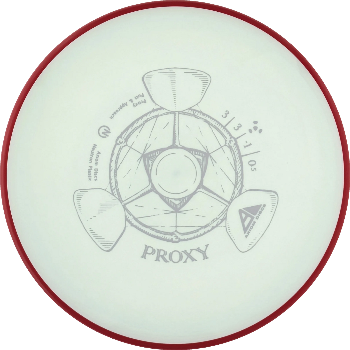 Neutron Proxy