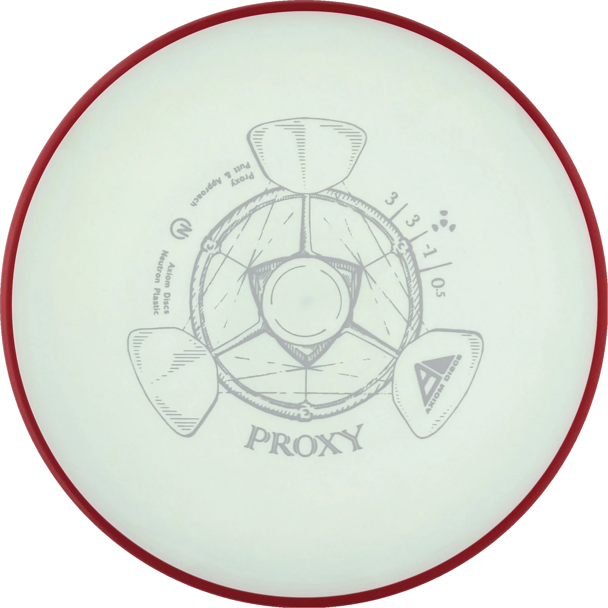 Neutron Proxy