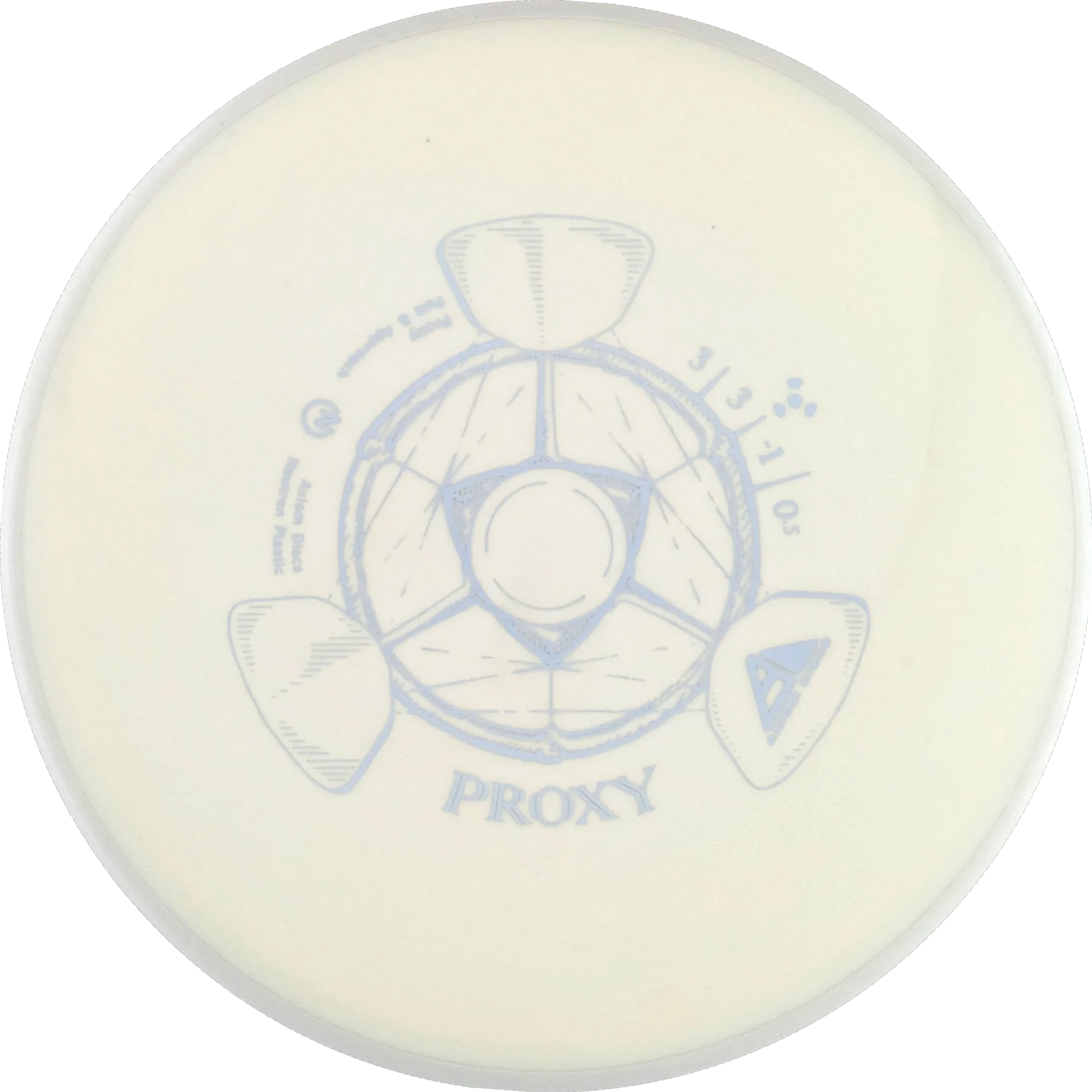 Neutron Proxy