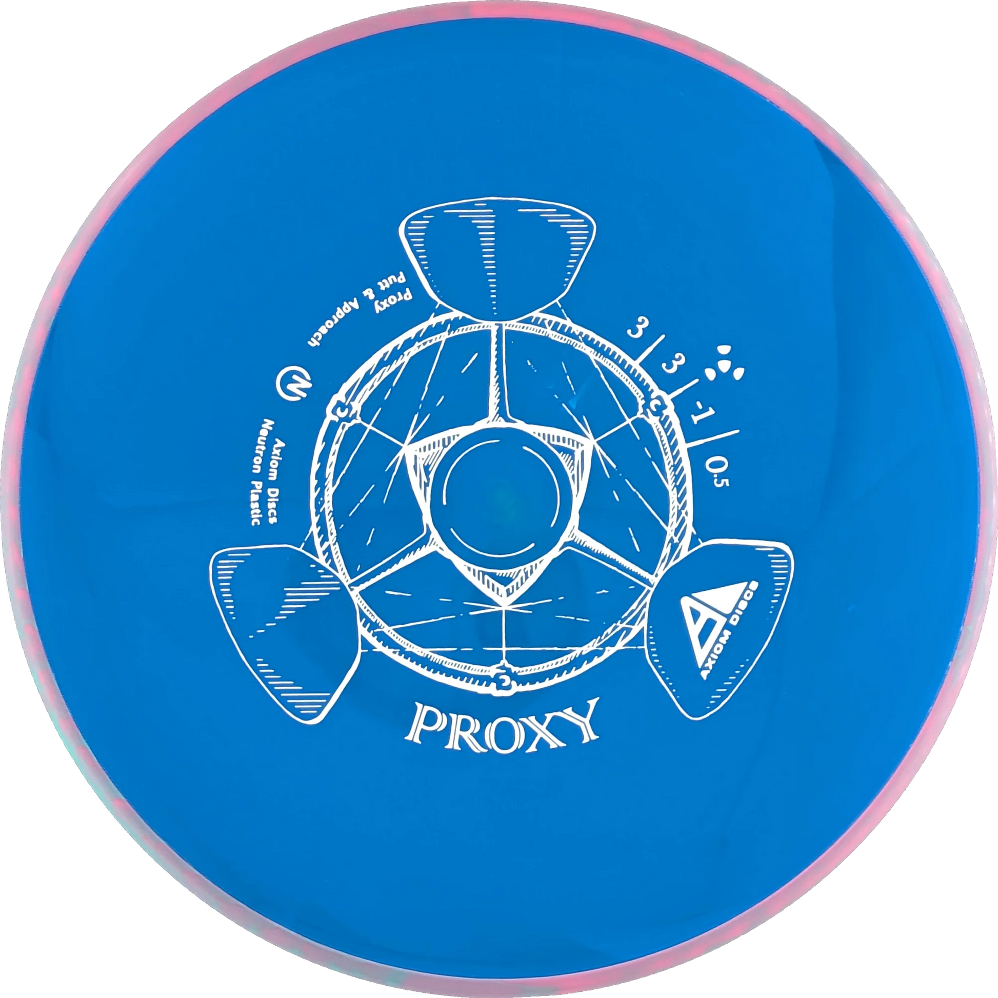 Neutron Proxy