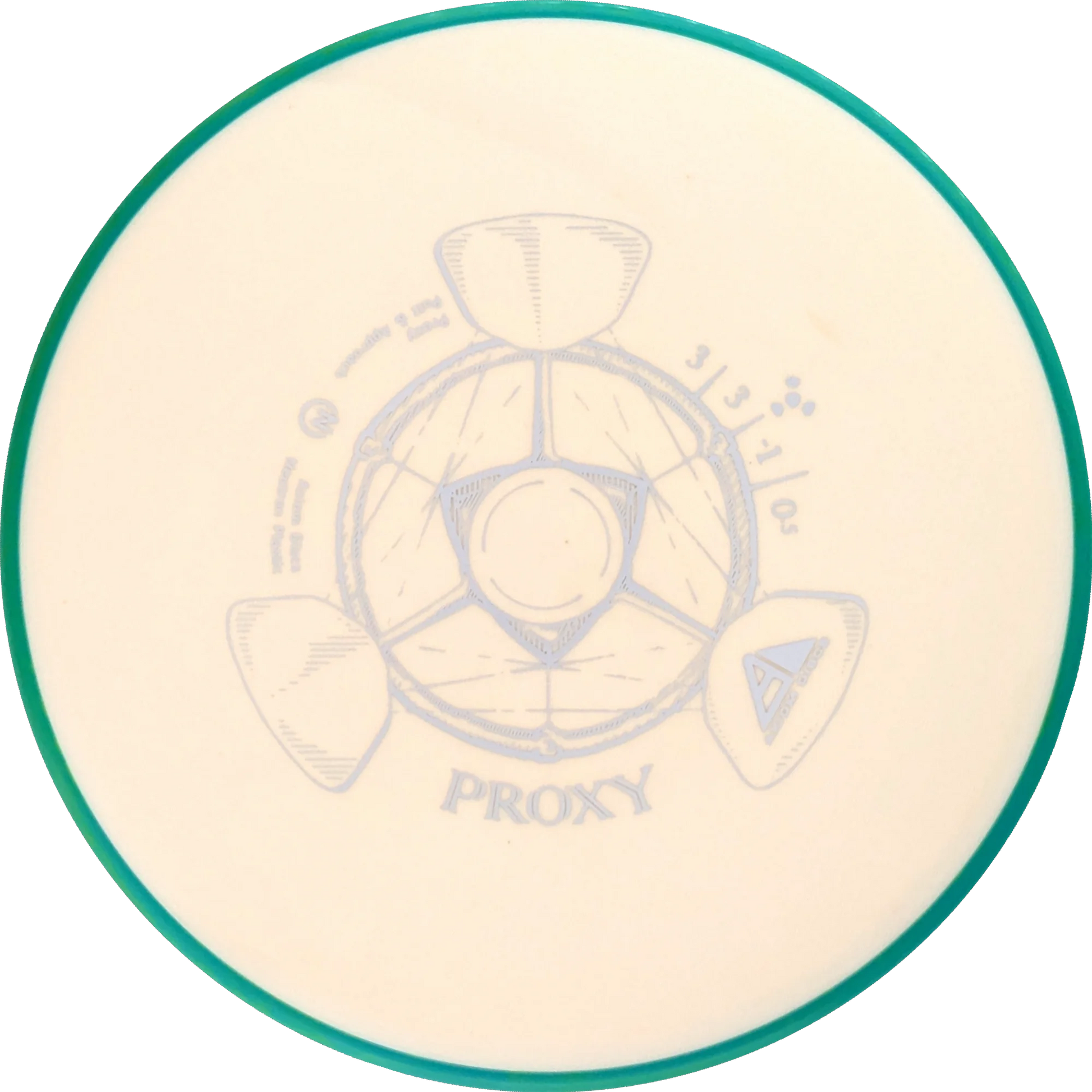 Neutron Proxy