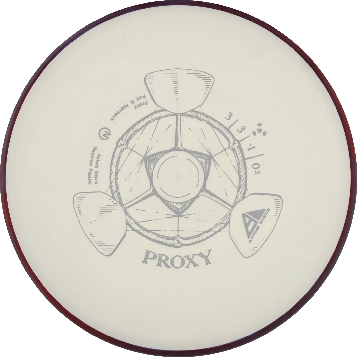 Neutron Proxy