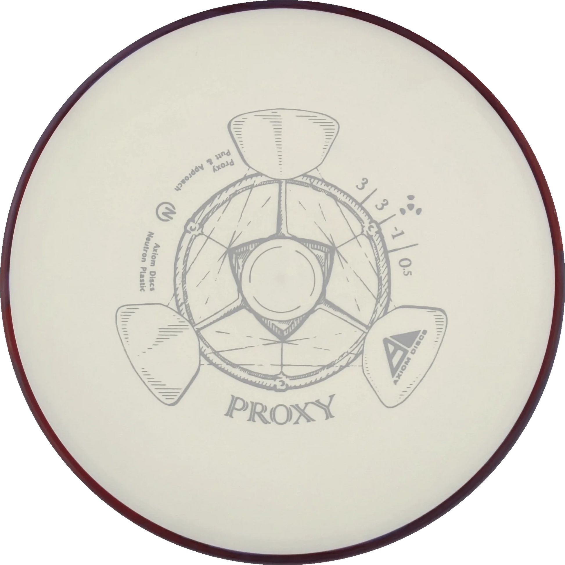 Neutron Proxy