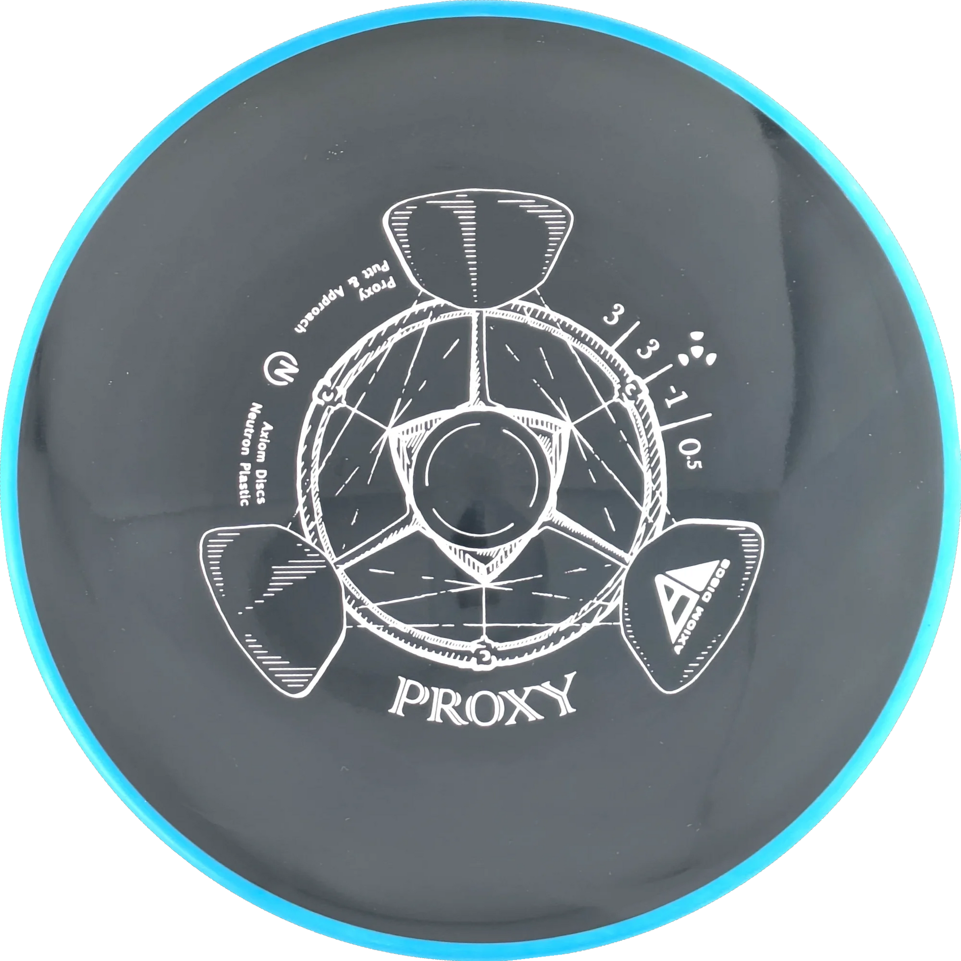Neutron Proxy