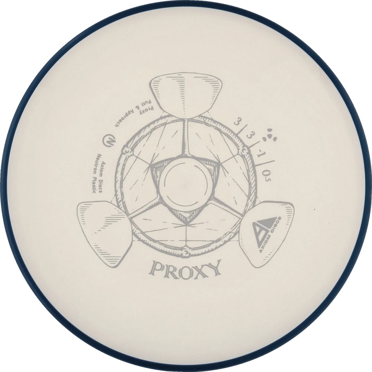 Neutron Proxy
