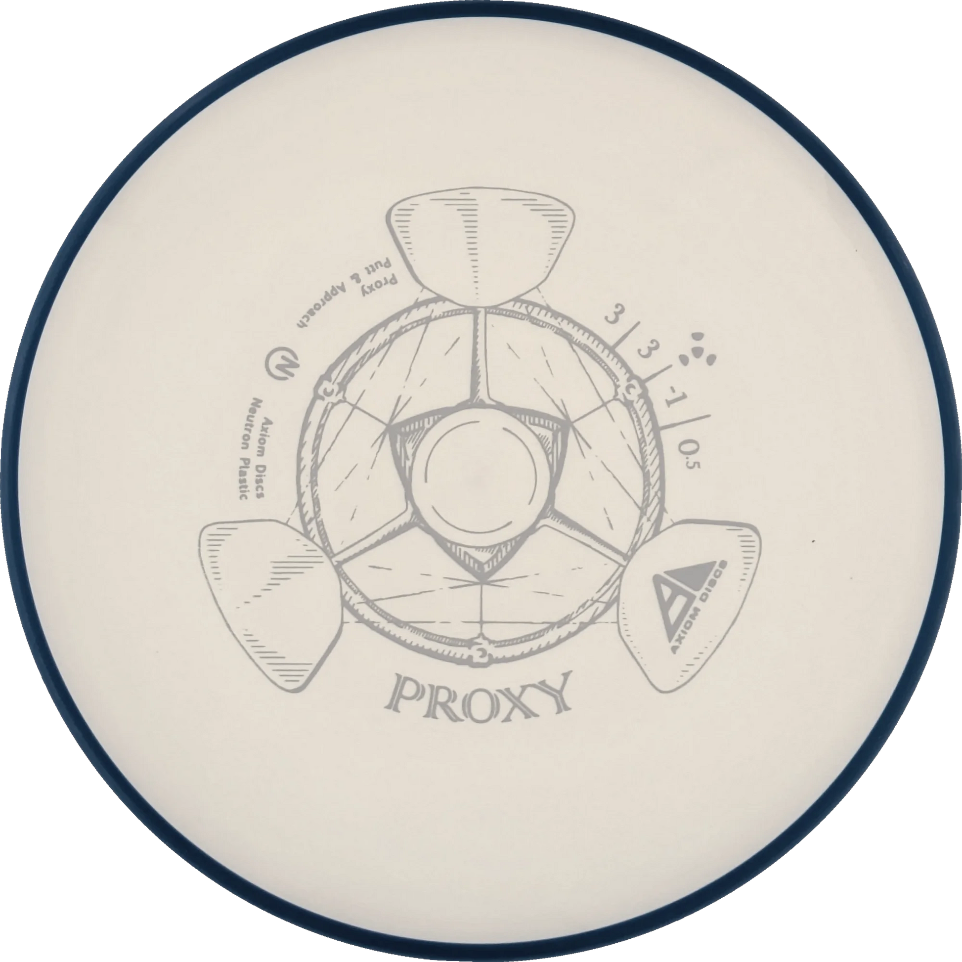 Neutron Proxy